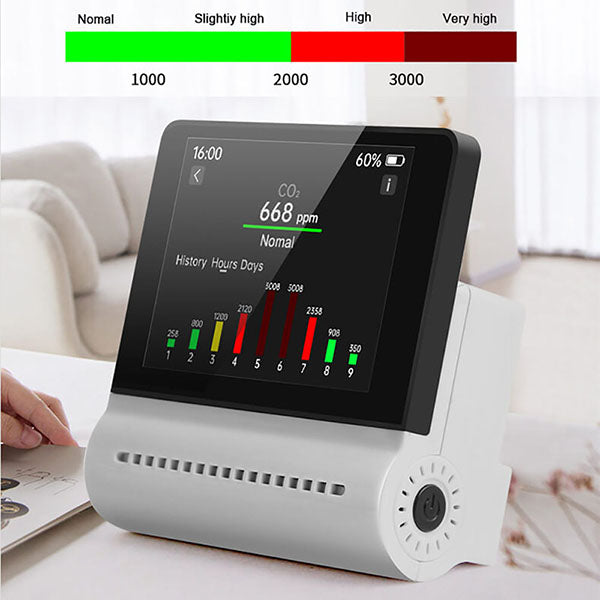 http://www.noyafa.com/cdn/shop/articles/The-Benefits-of-Using-a-Thermo-Hygrometer-for-Monitoring-Indoor-Air-Quality-BLOG_2.jpg?v=1701418876