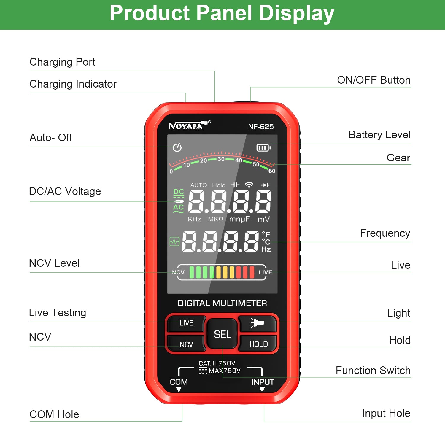 NOYAFA NF-625 Digital Multimeter- Stability, Precision, Durability –  SHENZHEN NOYAFA TECHNOLOGY CO., LIMITED