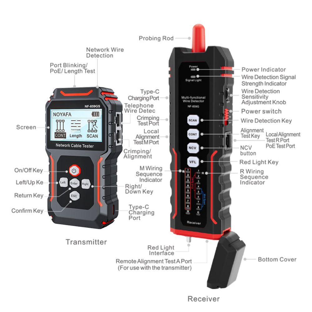 Tester per cavi di rete NOYAFA NF-859GS con posizione di guasto visivo a penna leggera rossa, per POE RJ45 RJ11 CAT5 CAT6 Test di continuità del cavo Continuità/Lunghezza Misura Distanza di guasto/Filo Lan Ethernet Lan