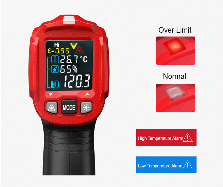 Noyafa Non-Contact Infrared Thermometer Gun for Cooking HT-641B Shops Now!  – NOYAFA Store