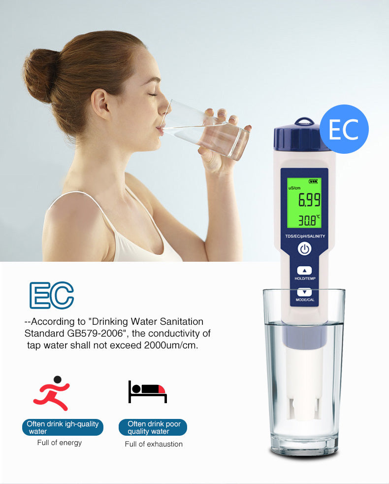 Endoscope - Quality test of drinking water