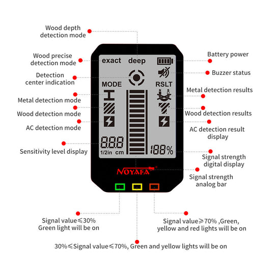 Noyafa NF-517 Finder de pared del buscador de sementales, detector de sementales 3 en 1 con pantalla LCD