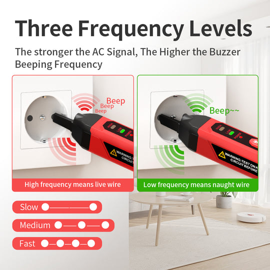 [New Arrival]NOYAFA NF-606 Non-Contact Voltage Detector：Easy Operation, Sensitivity Switching, Dark Mode, Energy Saving, and Low Voltage reminder